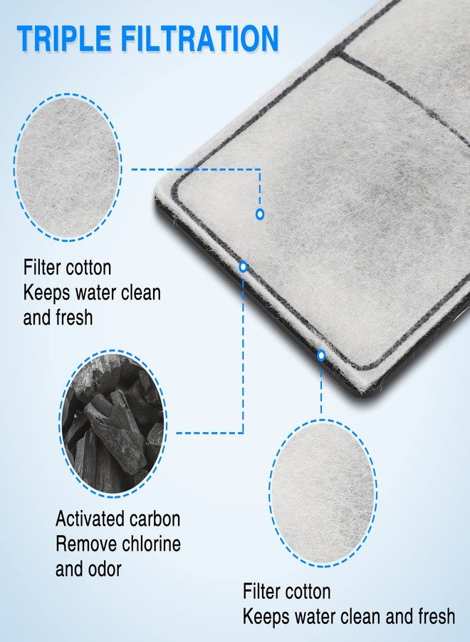 HiTauing 6 Packs PF-S Filter Cartridge for PF10 Power Filters, Only Fit to Model PF10 Power Filters - Image 3